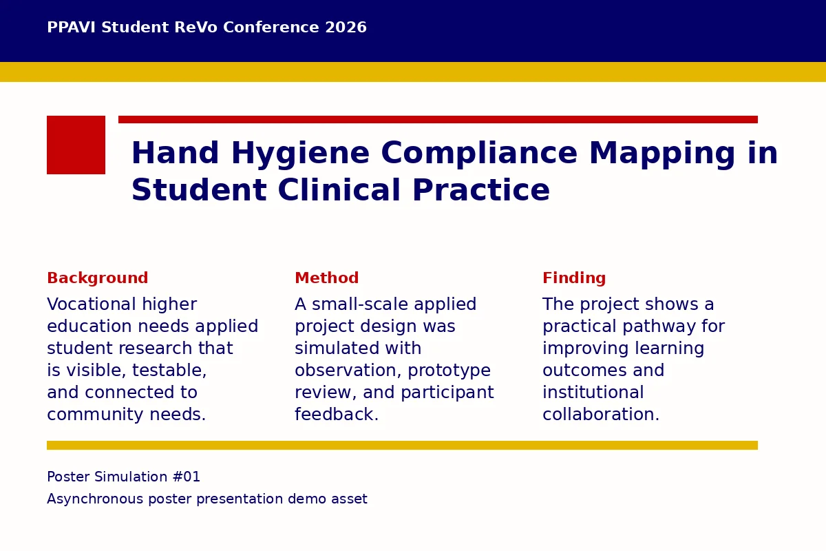 Hand Hygiene Compliance Mapping in Student Clinical Practice