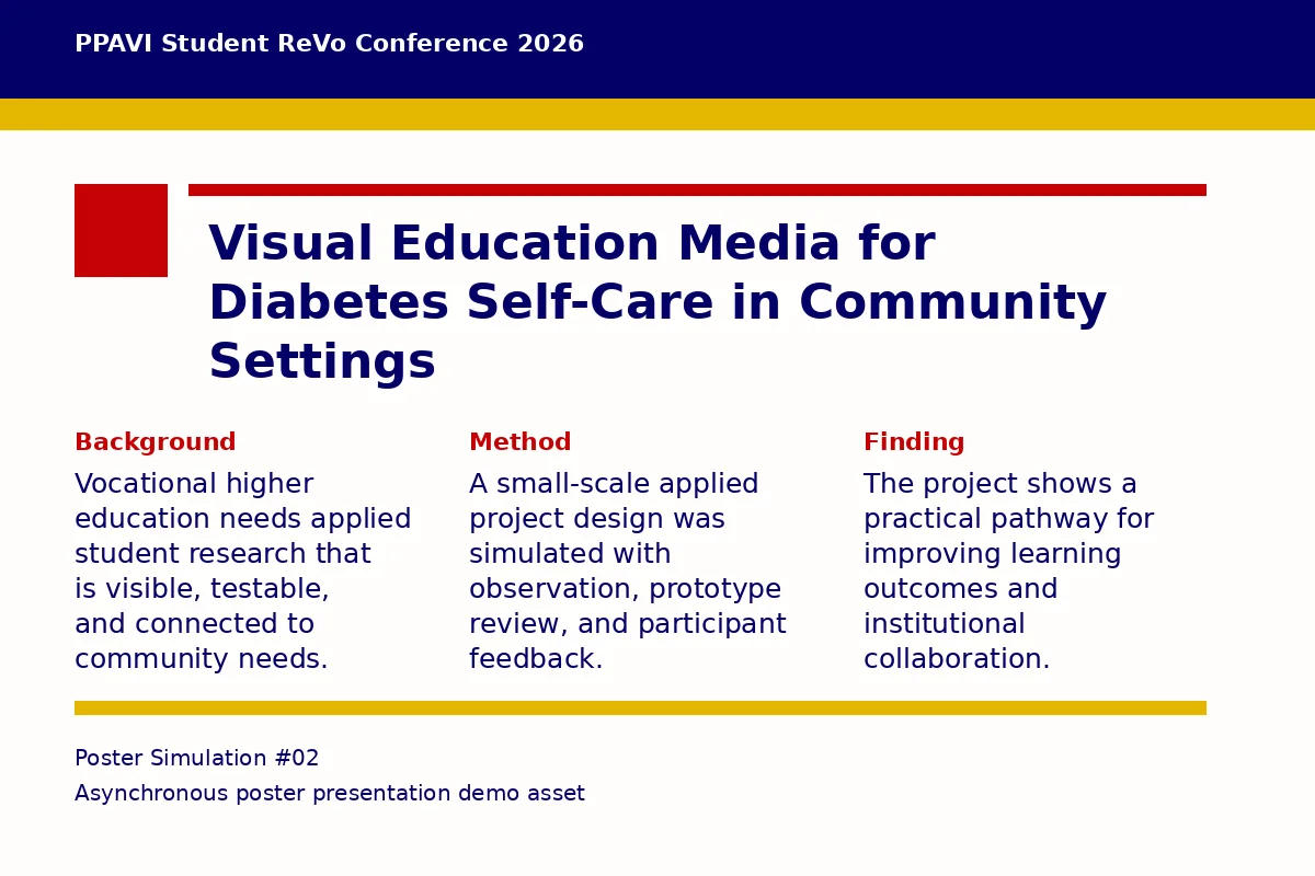 Visual Education Media for Diabetes Self-Care in Community Settings