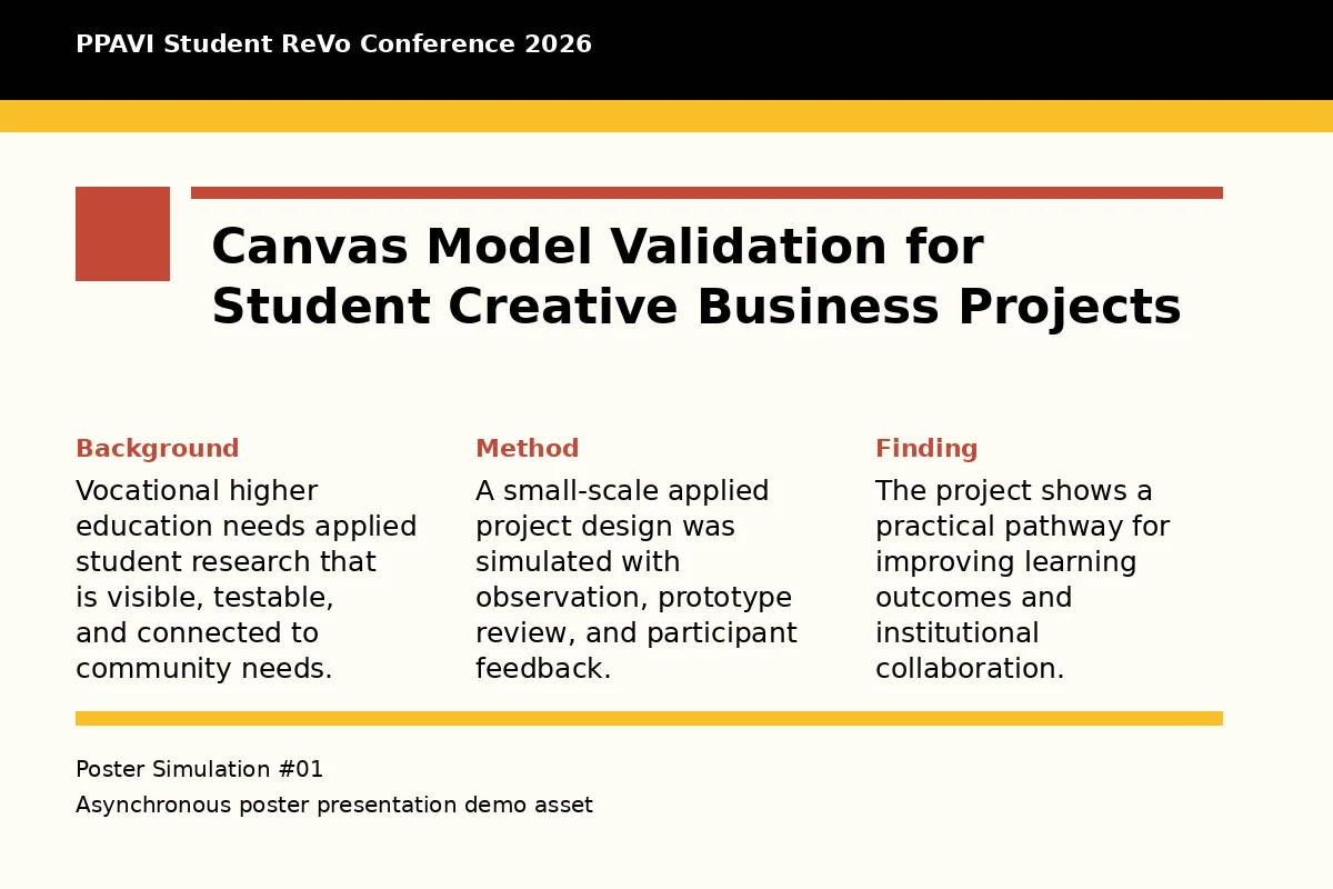 Canvas Model Validation for Student Creative Business Projects