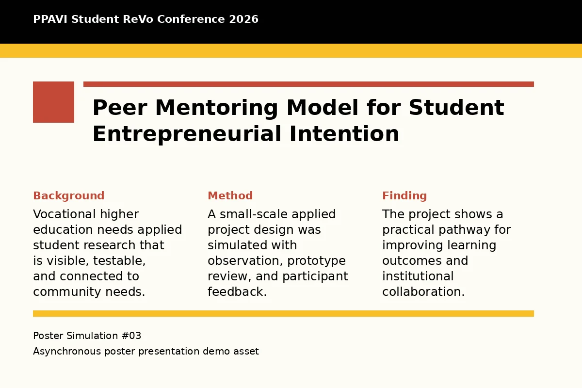 Peer Mentoring Model for Student Entrepreneurial Intention