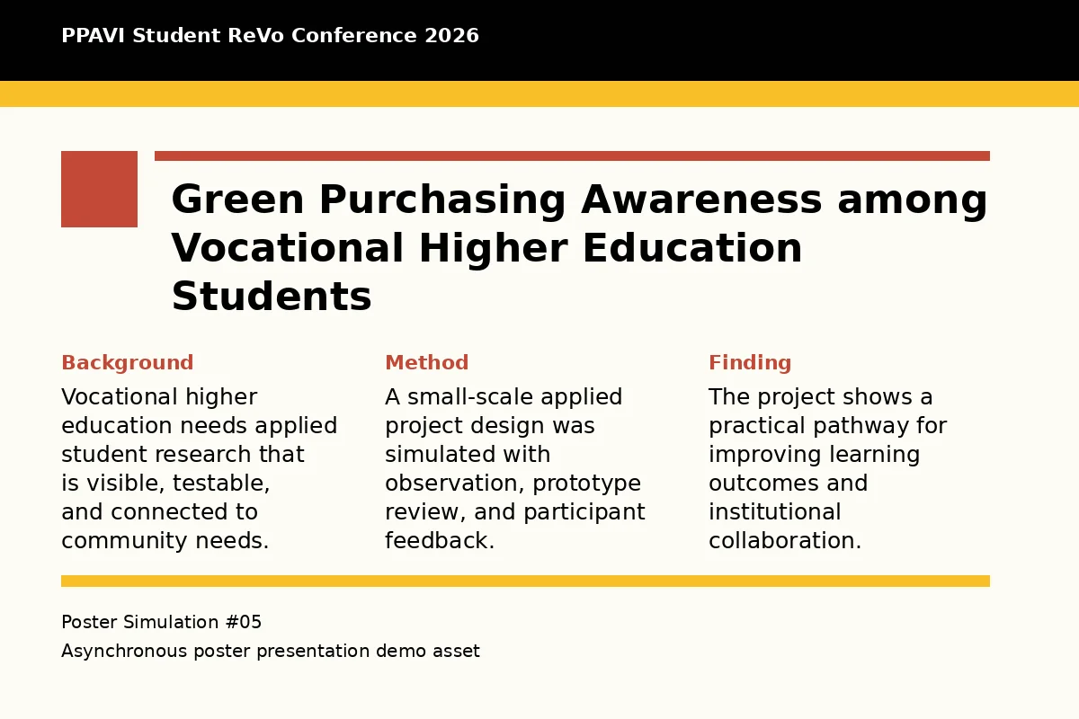 Green Purchasing Awareness among Vocational Higher Education Students